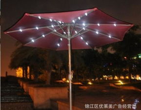 户外休闲伞选购指南 48mm大中柱方铝伞如何成为成都市场的性能之选